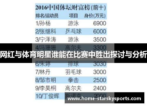 网红与体育明星谁能在比赛中胜出探讨与分析